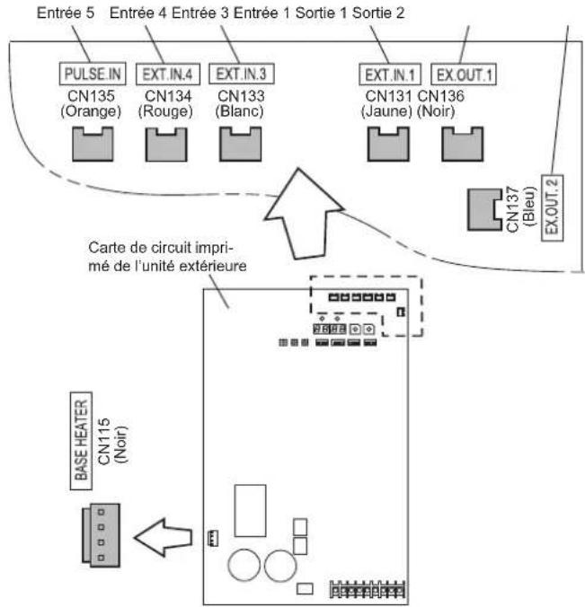 FUJITSU AIRSTAGE AJY144LALDH - Entrée externe et sortie externe - 1