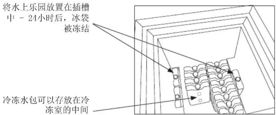 VESTFROST VLS 056 RF SDD - 冷冻水包装： - 1