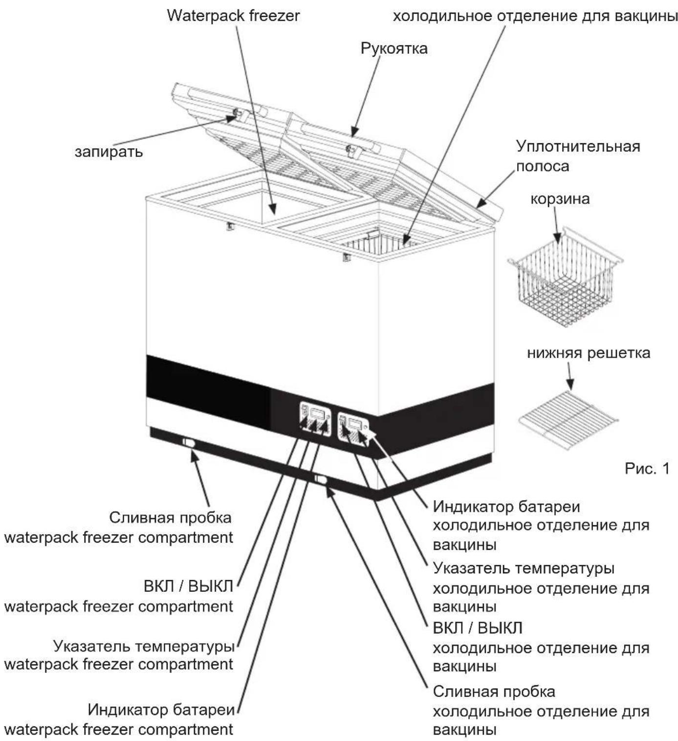 VESTFROST VLS 056 RF SDD - Ов申请人 Вад Холдльноюларя VLS 026/056 SDD - 1