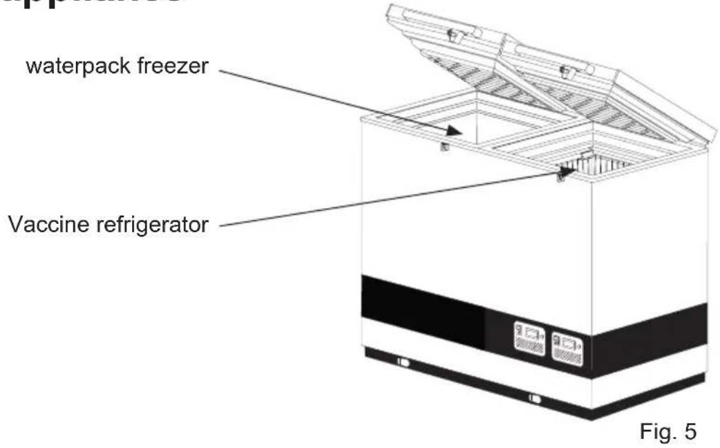 VESTFROST VLS 026 RF SDD - Loading the appliance - 1