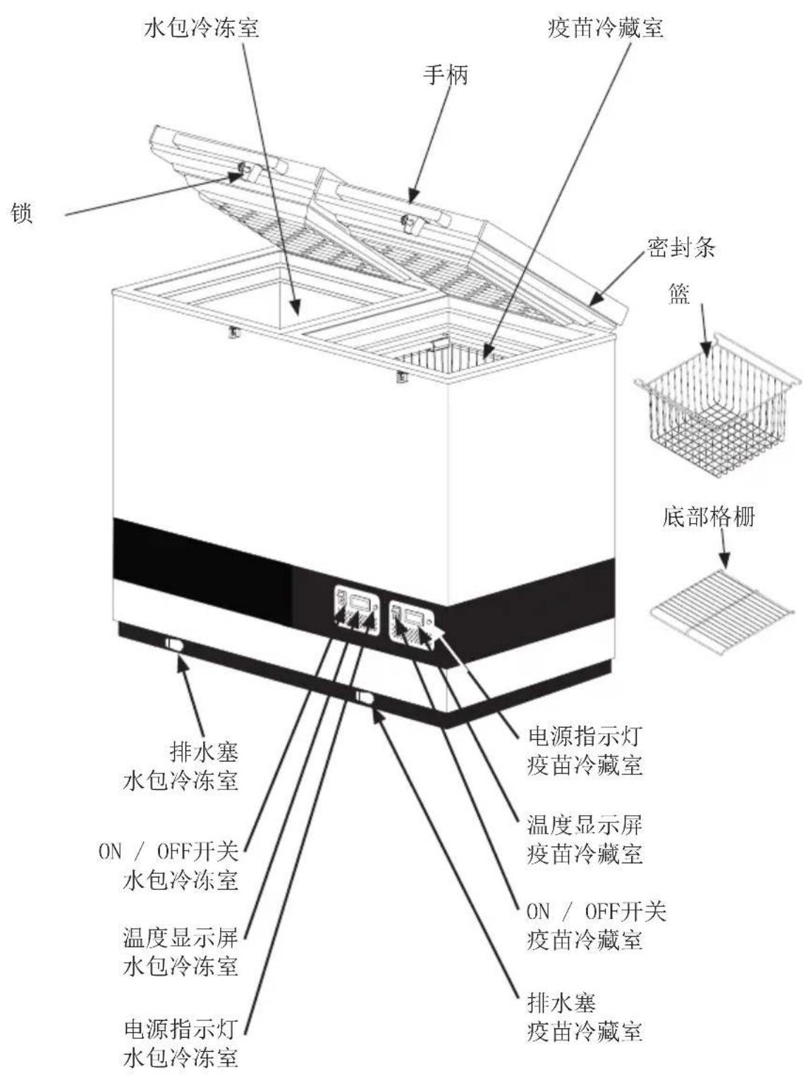 VESTFROST VLS 026 RF SDD - 熟悉你的太阳能制冷机 VLS 026/056 SDD - 1