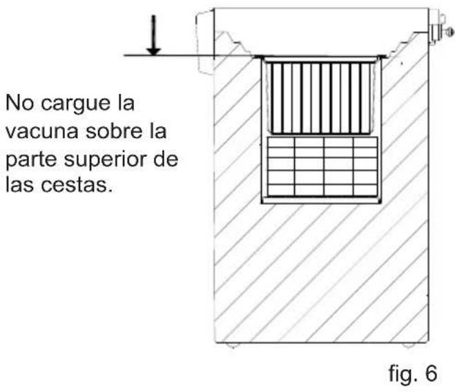 VESTFROST VLS 026 RF SDD - Carga de vacunas - 1