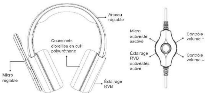 XPG EMIX H20 - Specifications - 1
