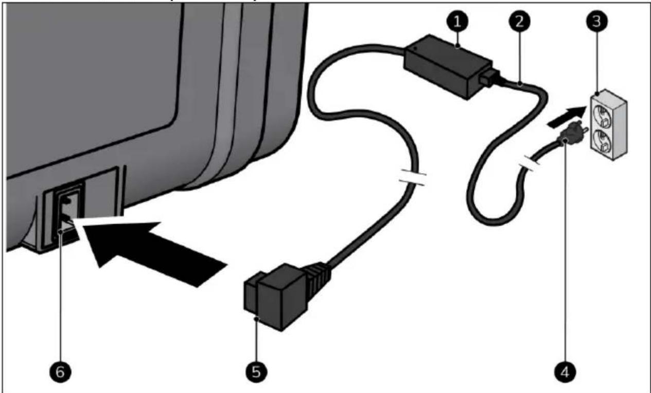 Eurom Double Fred - Fiche d'alimentation (100-240 V) - 1