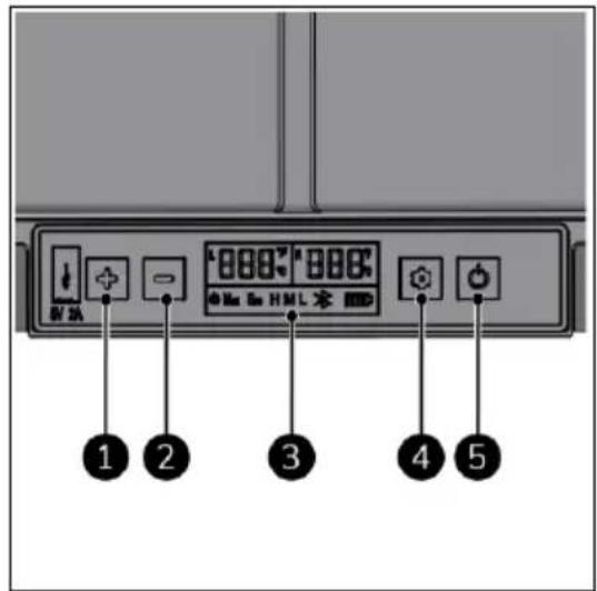 Eurom Double Fred - Control panel - 1