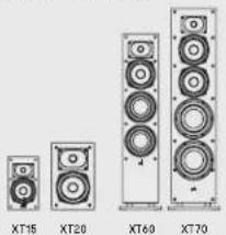POLK Monitor XT20 - Listening in 5.1 Surround-alternate option - 5