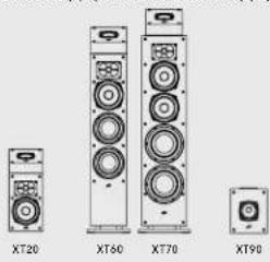 POLK Monitor XT20 - Listening in 5.1 Surround-alternate option - 7