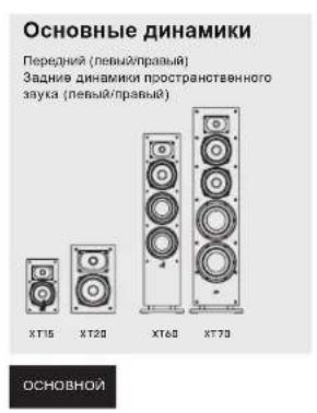 POLK Monitor XT20 - PpocnyuBahnE BΦopMaTe 5.1 Surround anbTepHaTHBbI BapHaHT - 6