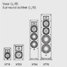 POLK Monitor XT20 - Primaire luidsprekers - 1