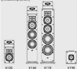 POLK Monitor XT20 - Onu wta6enpyemOBbICOTbI - 167