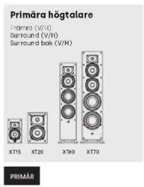 POLK Monitor XT20 - Lyssna i 5.1 Surround - alternative placering - 9
