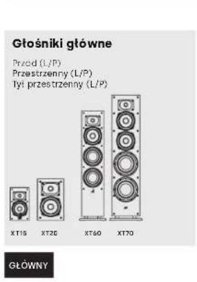 POLK Monitor XT20 - Mozliwość ustawienia piétrowo - 5