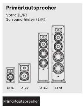 POLK Monitor XT20 - Hörgenniss mit 5.1 Surround - 2