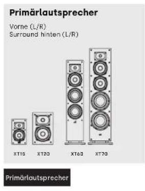 POLK Monitor XT20 - Hörgenuss im 5.1 Surround - alternative option - 2