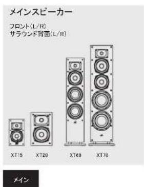POLK Monitor XT20 - S兵一力一の設置位置 - 2