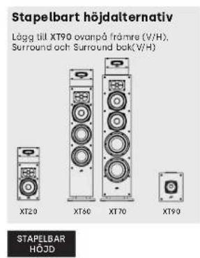 POLK Monitor XT20 - Lyssna i 5.1 Surround - alternative placering - 10