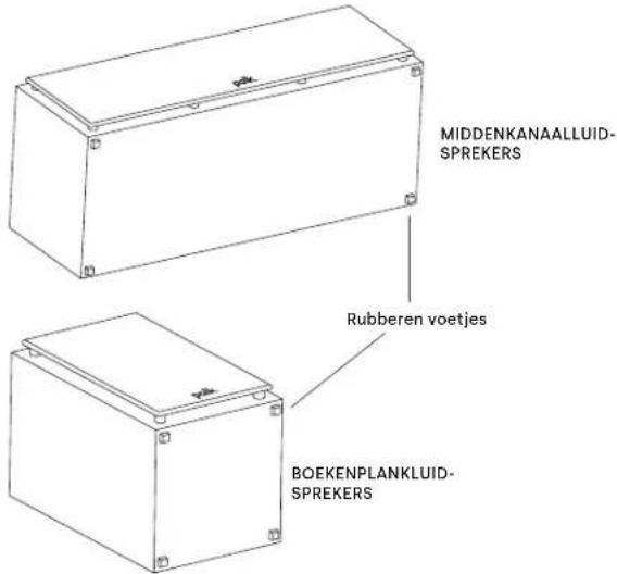 POLK Monitor XT20 - Zelfklevende rubberen voetjes aanbrengen - 1