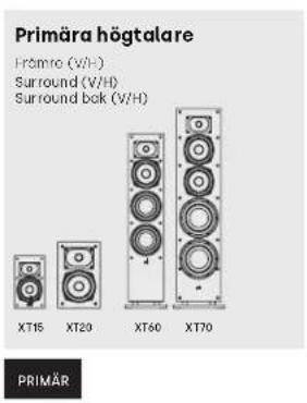 POLK Monitor XT20 - Lyssna i 5.1 Surround - alternative placering - 7