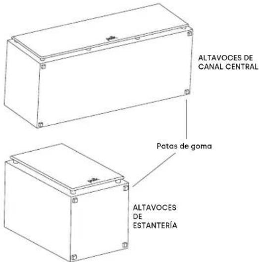 POLK Monitor XT20 - Añadir las patas de goma con respaldo adhesivo - 1