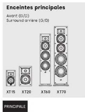 POLK Monitor XT20 - Écoute en surround 5.1 - 2