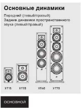 POLK Monitor XT20 - PpocnyuBahnE BΦopMaTe 5.1 Surround anbTepHaTHBbI BapHaHT - 5