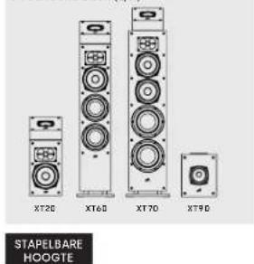POLK Monitor XT20 - Stapelbarehoogte-optie - 1