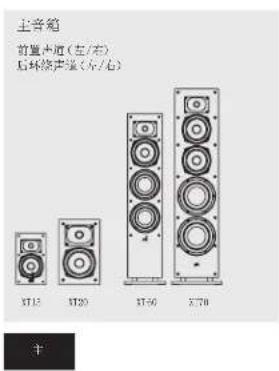 POLK Monitor XT20 - 在5.1环绕声中聆听 - 3