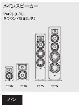 POLK Monitor XT20 - S兵一力一の設置位置 - 4