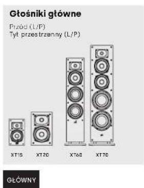 POLK Monitor XT20 - Stuchanie w systemie dzwieku przestrzenego 5.1 - 2