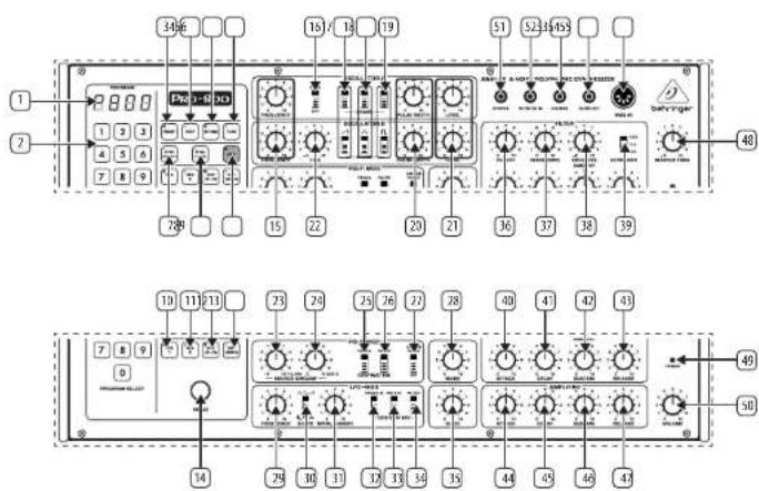 BEHRINGER PRO800 - PRO-800 Controls - 1