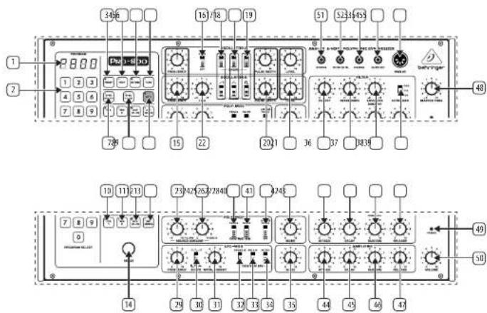 BEHRINGER PRO800 - PRO-800 Controles - 2