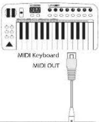 BEHRINGER PRO800 - PRO-800 Hook-up - 1