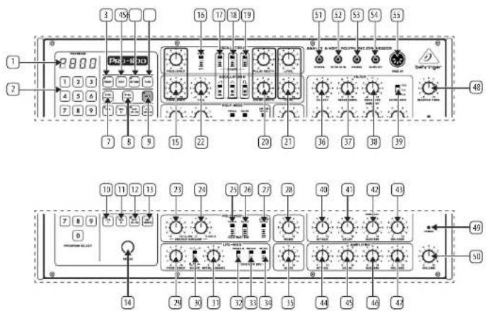 BEHRINGER PRO800 - PRO-800 コントロール - 1