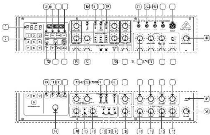 BEHRINGER PRO800 - GARANTIE LIMITÉE - 3