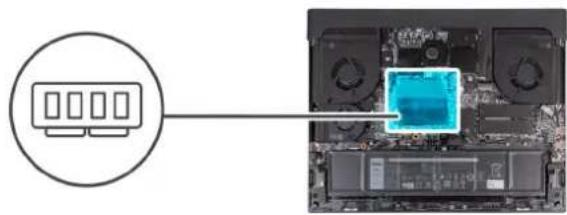 ALIENWARE m18 R1 - A propos de cette tâche - 2