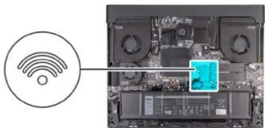 ALIENWARE m18 R1 - A propos de cette tâche - 2