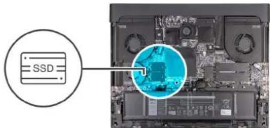 ALIENWARE m18 R1 - À propos de cette tâche - 3