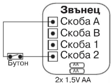 REV 810 - WEEE-reference of disposal - 3