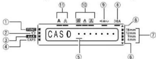 CASIO KL130 - Symboles et indicateurs apparaissant sur l'affi cheur - 1