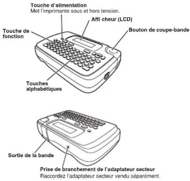 CASIO KL130 - Partie 1 Informations préliminaires - 1