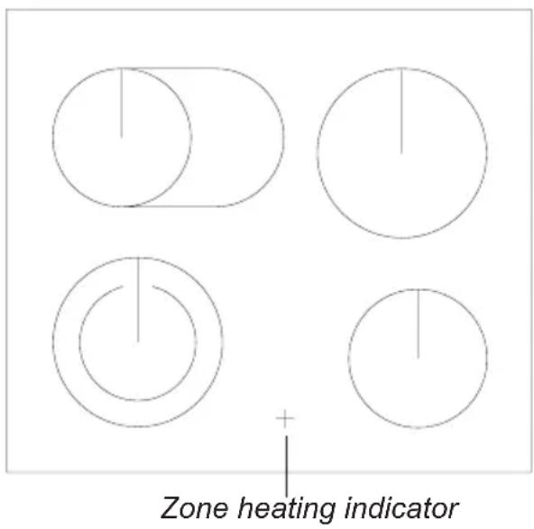 AMICA EHC 60 Ex - Zone heating indicator - 1