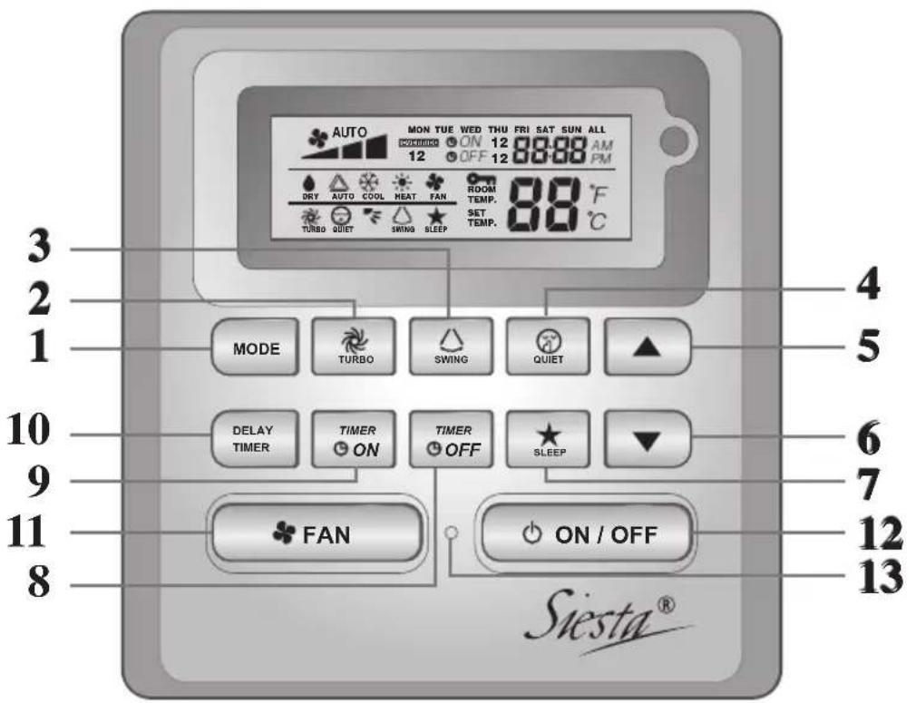 DAIKIN Siesta ADEQ71A7VEB - ARCWB Controller-Anzeige - 1