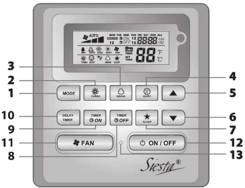 DAIKIN Siesta ADEQ71A7VEB - ARCWB Denetleyici GÖsterimi - 1