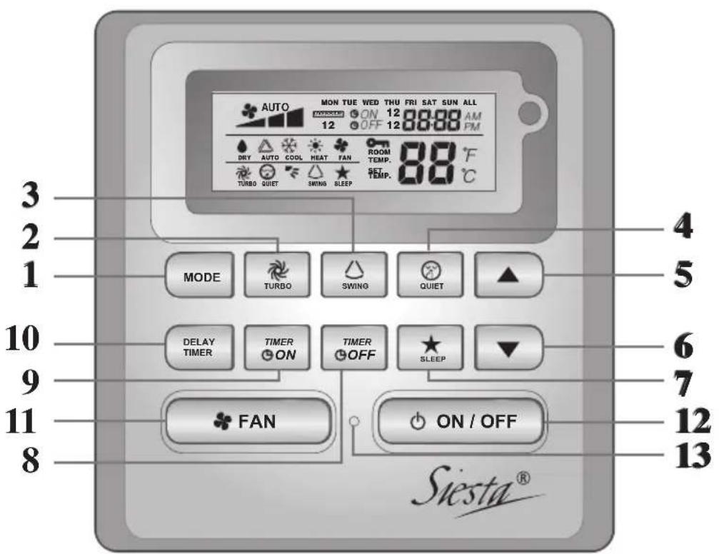 DAIKIN Siesta ADEQ71A7VEB - Requisitos para a eliminação - 2
