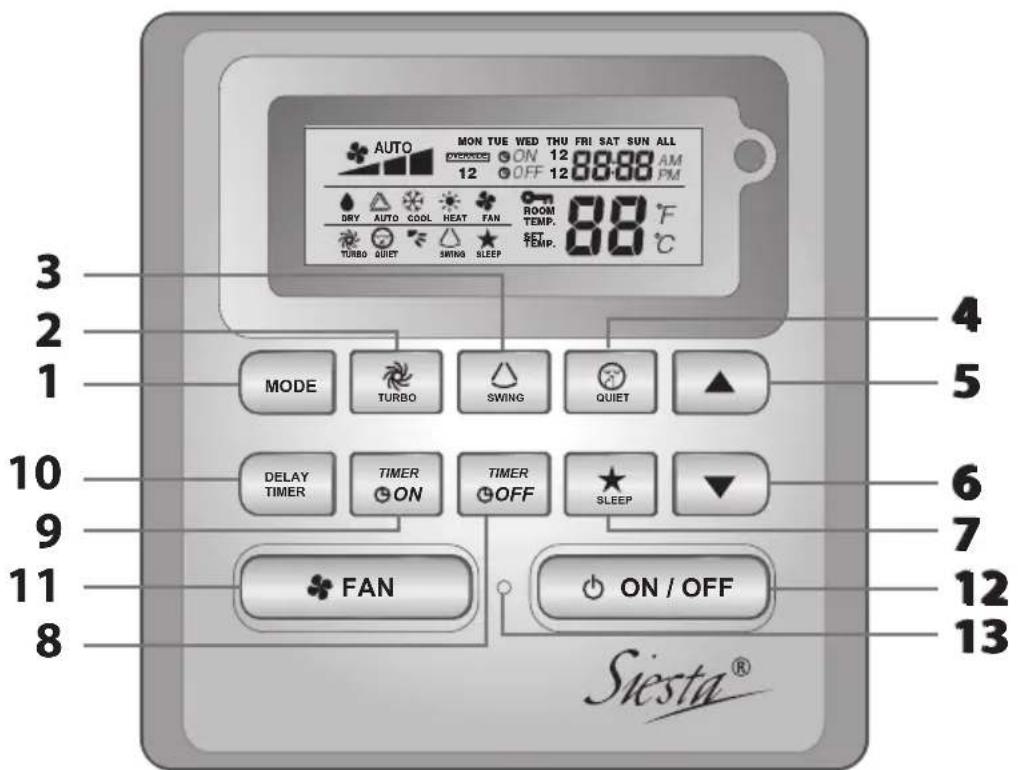 DAIKIN Siesta ADEQ71A7VEB - Evδειξη τηλεχειριστηρίου ARCWB - 1