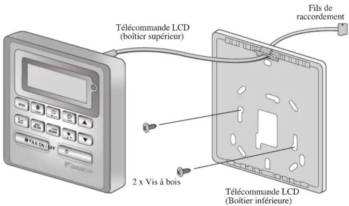 DAIKIN Siesta ADEQ71A7VEB - Guide Détaille - 1