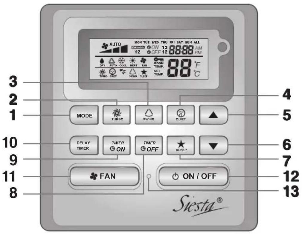 DAIKIN Siesta ADEQ71A7VEB - 1