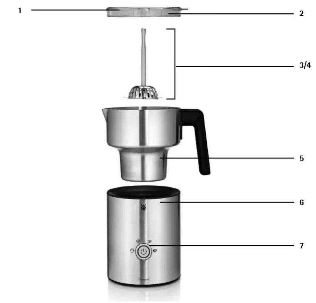 WMF LONO Milk & Choc - 1