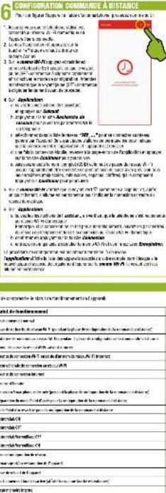 Vemer memo WiFi - 3