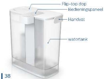 PHILIPS Micro XClean AWP2980 - Het apparatusat gebruiken - 1